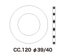 120