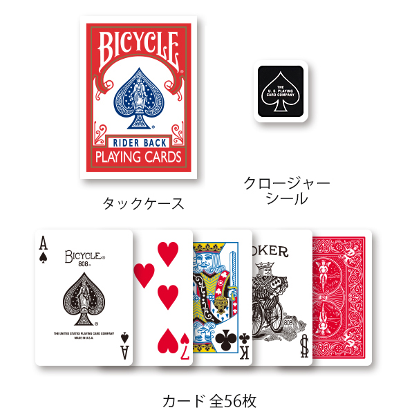 バイスクル基本デザイン