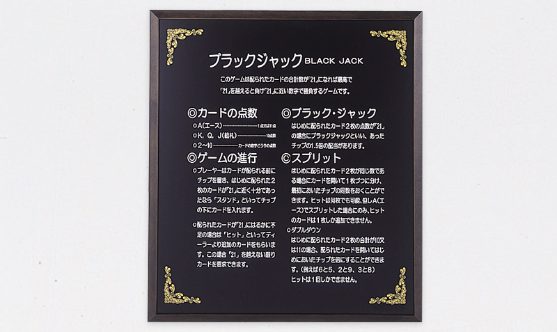 ルールパネル