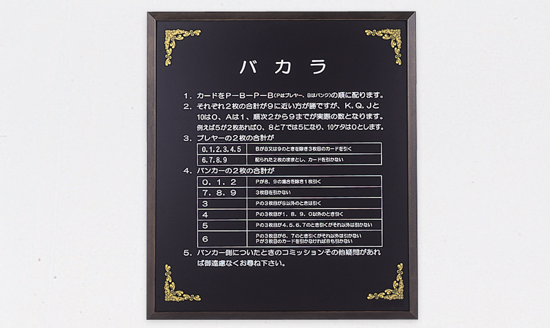 ルールパネル