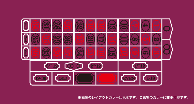 ルーレットレイアウト