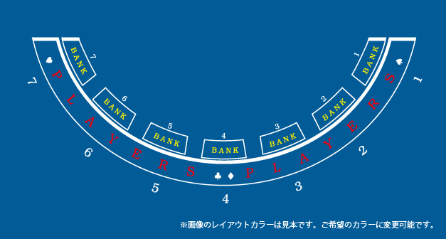 バカラレイアウト