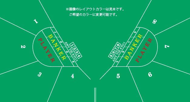 バカラレイアウト