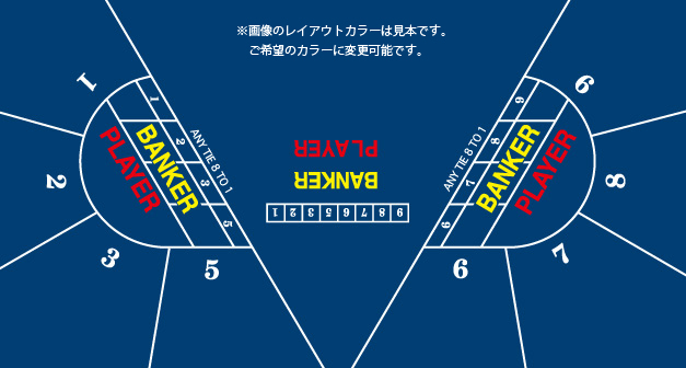 バカラレイアウト