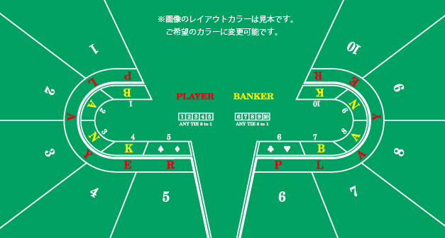 バカラレイアウト