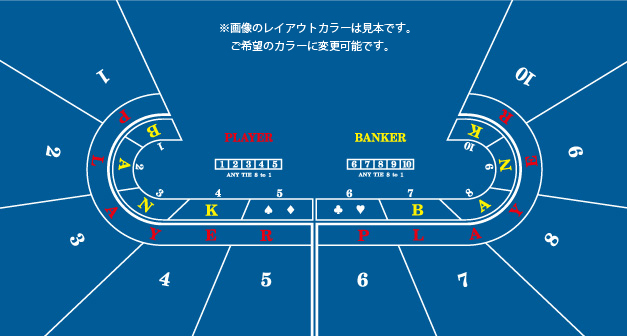 バカラレイアウト
