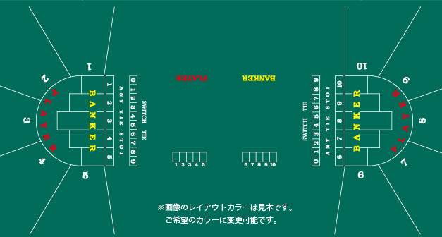 バカラレイアウト