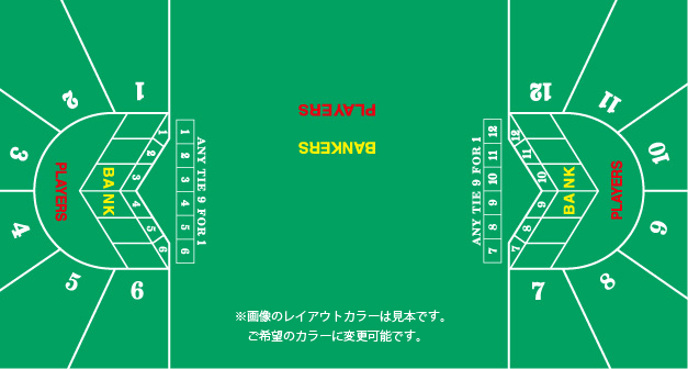 バカラレイアウト