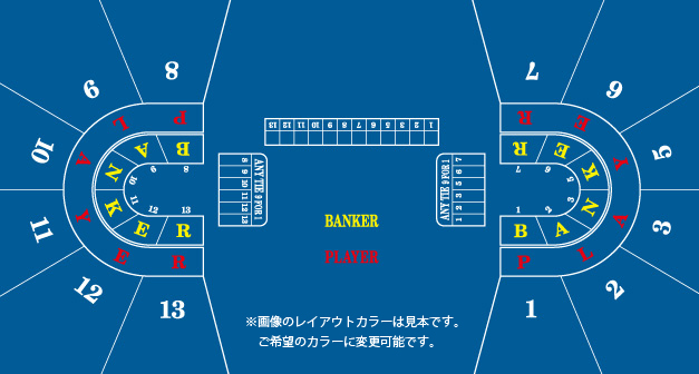バカラレイアウト