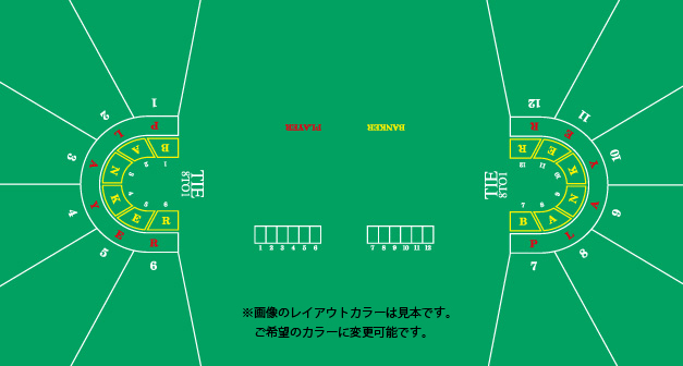 バカラレイアウト
