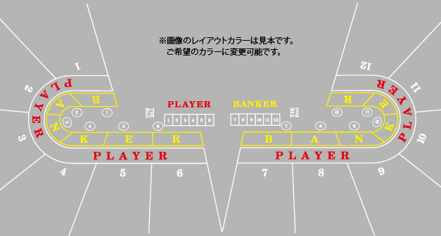 バカラレイアウト