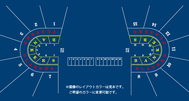 バカラレイアウト