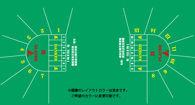 バカラレイアウト