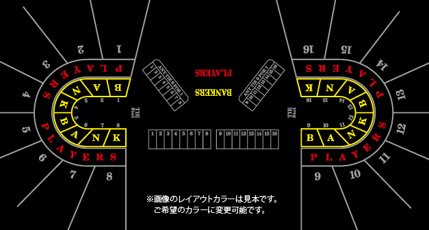 バカラレイアウト