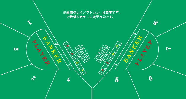 バカラレイアウト
