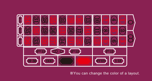 ROULETTE LAYOUT