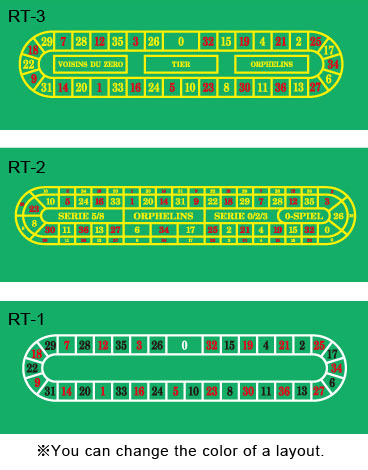 ROULETTE LAYOUT