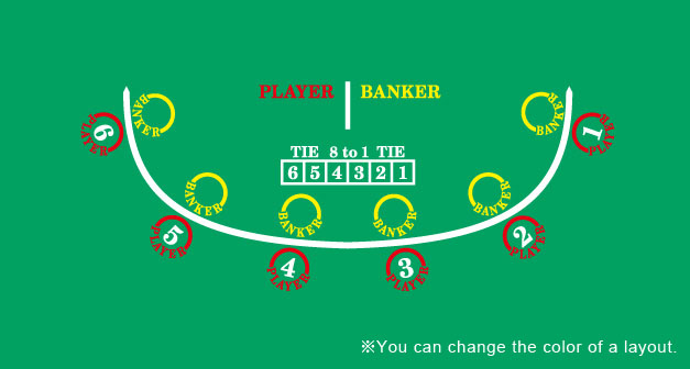 BACCARAT LAYOUT