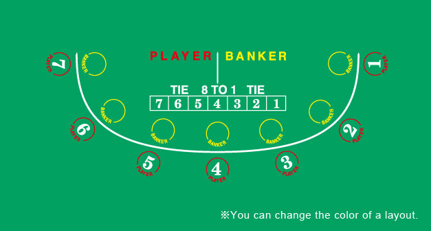 BACCARAT LAYOUT