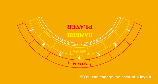 BACCARAT LAYOUT