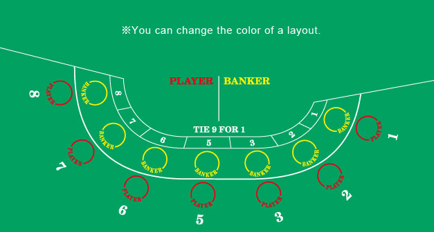 BACCARAT LAYOUT