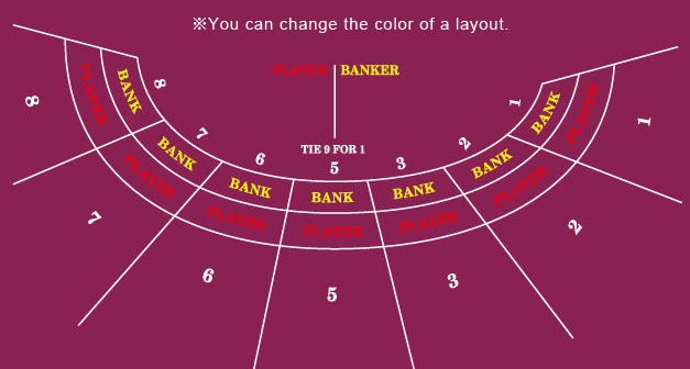 BACCARAT LAYOUT