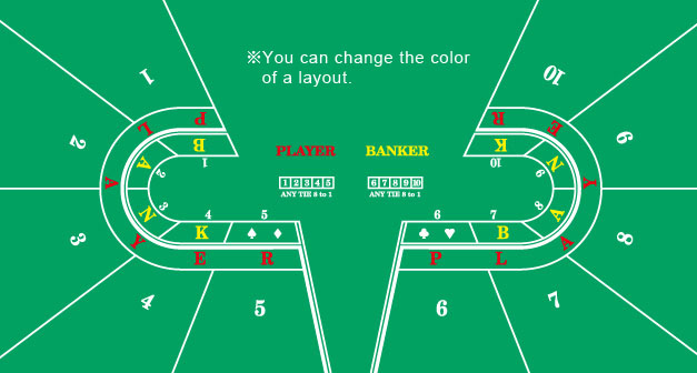 BACCARAT LAYOUT