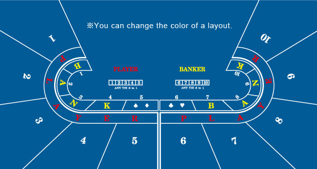 BACCARAT LAYOUT