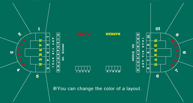 BACCARAT LAYOUT