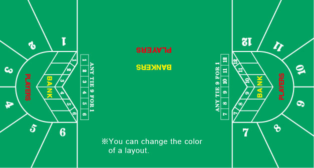BACCARAT LAYOUT