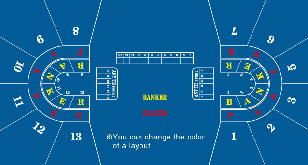 BACCARAT LAYOUT