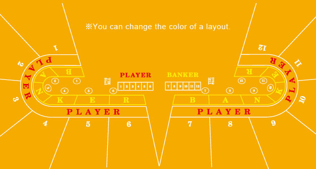BACCARAT LAYOUT