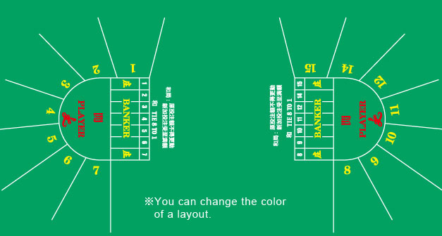 BACCARAT LAYOUT
