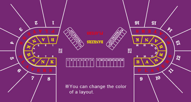 BACCARAT LAYOUT